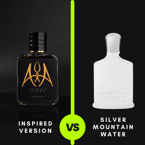 Silver Mountain Water