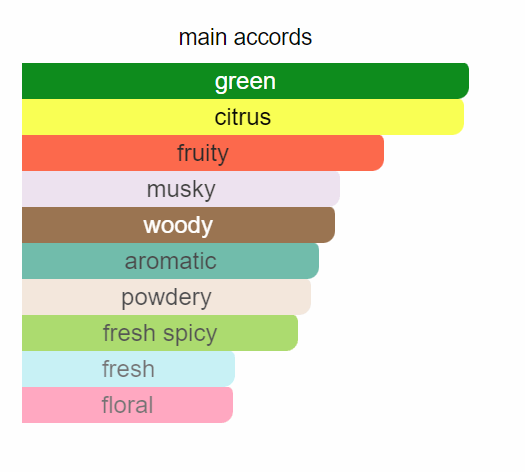 creed silver acc.jpg