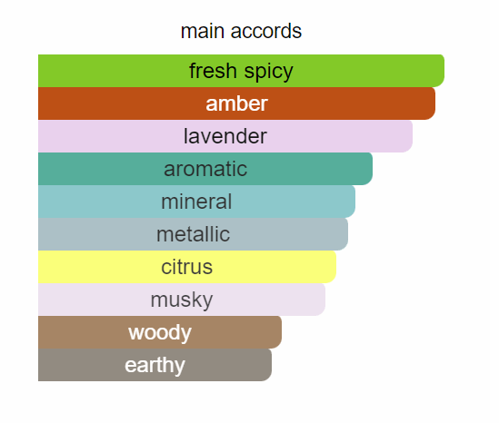 prada luna rossa carbonb1